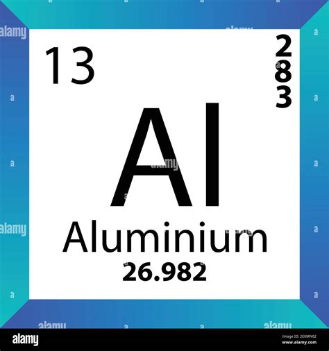 Aluminum (Al) .